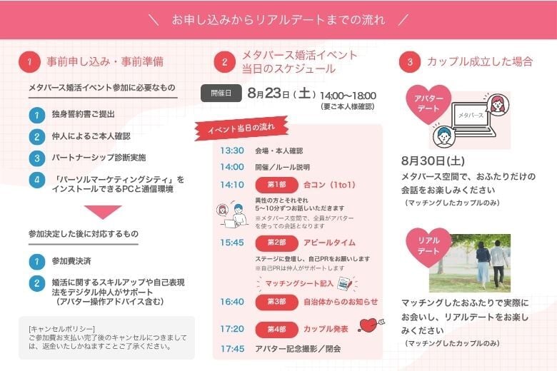 チラシデザイン 裏 (4)