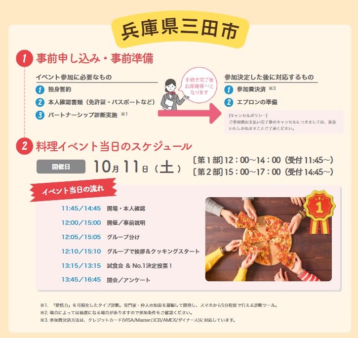 三田市お料理イベントスケジュール